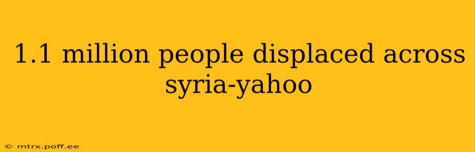 1.1 million people displaced across syria-yahoo