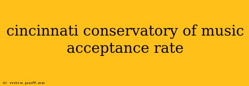 cincinnati conservatory of music acceptance rate