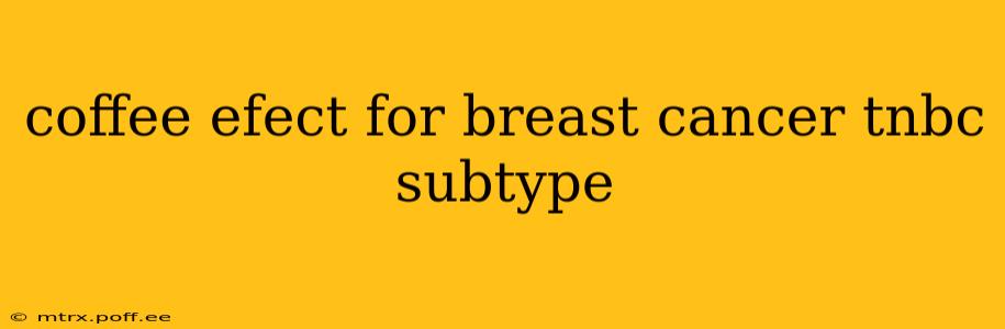 coffee efect for breast cancer tnbc subtype
