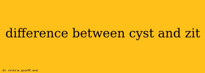 difference between cyst and zit