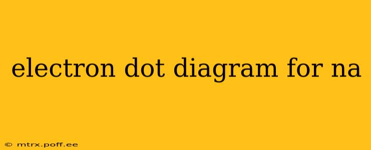 electron dot diagram for na