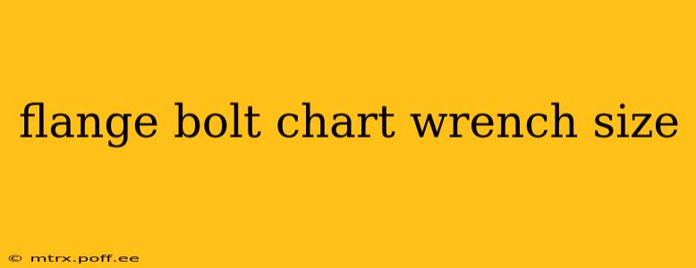 flange bolt chart wrench size