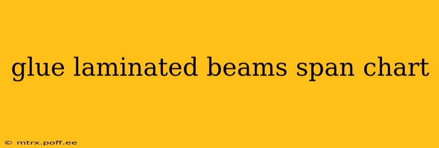 glue laminated beams span chart