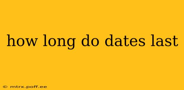 how long do dates last