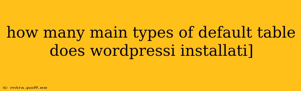 how many main types of default table does wordpressi installati]