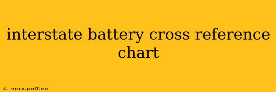 interstate battery cross reference chart