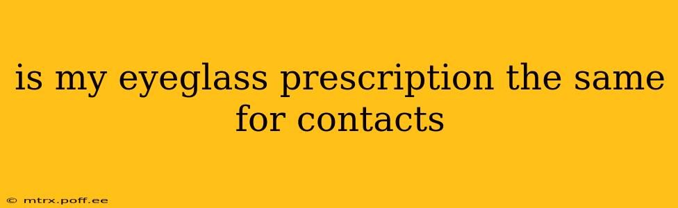 is my eyeglass prescription the same for contacts