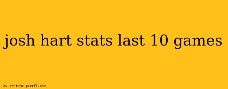 josh hart stats last 10 games