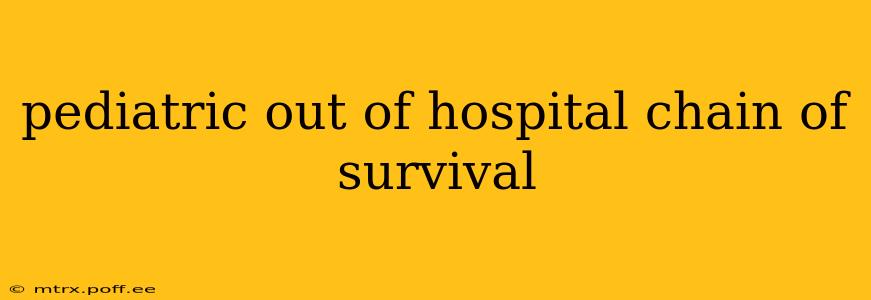 pediatric out of hospital chain of survival