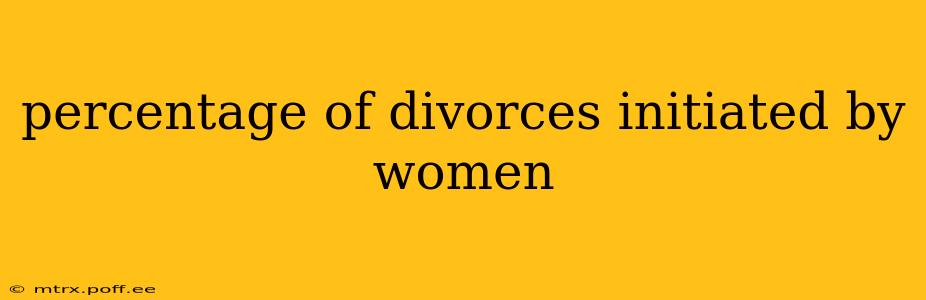 percentage of divorces initiated by women