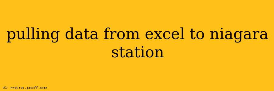 pulling data from excel to niagara station
