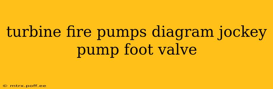 turbine fire pumps diagram jockey pump foot valve