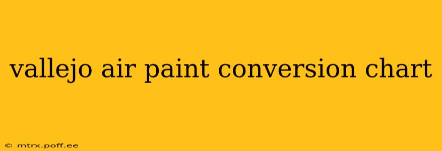 vallejo air paint conversion chart